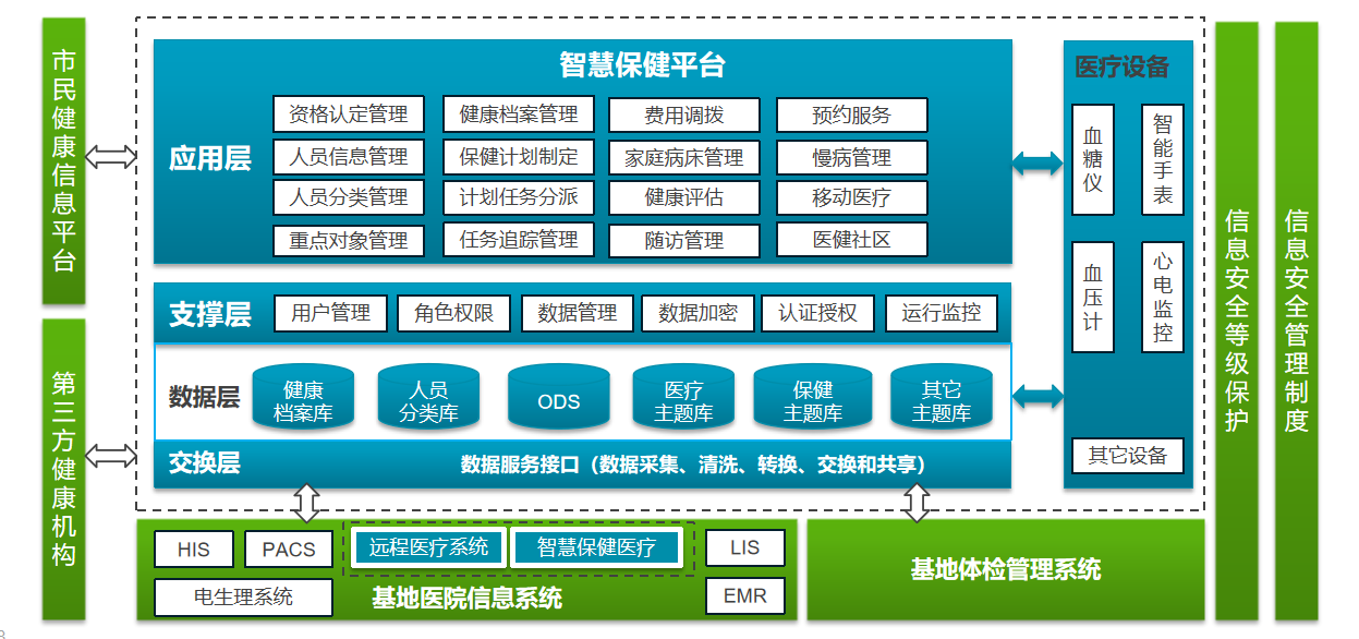 医疗保险缴费记录查询方法详解：快速掌握个人医保信息