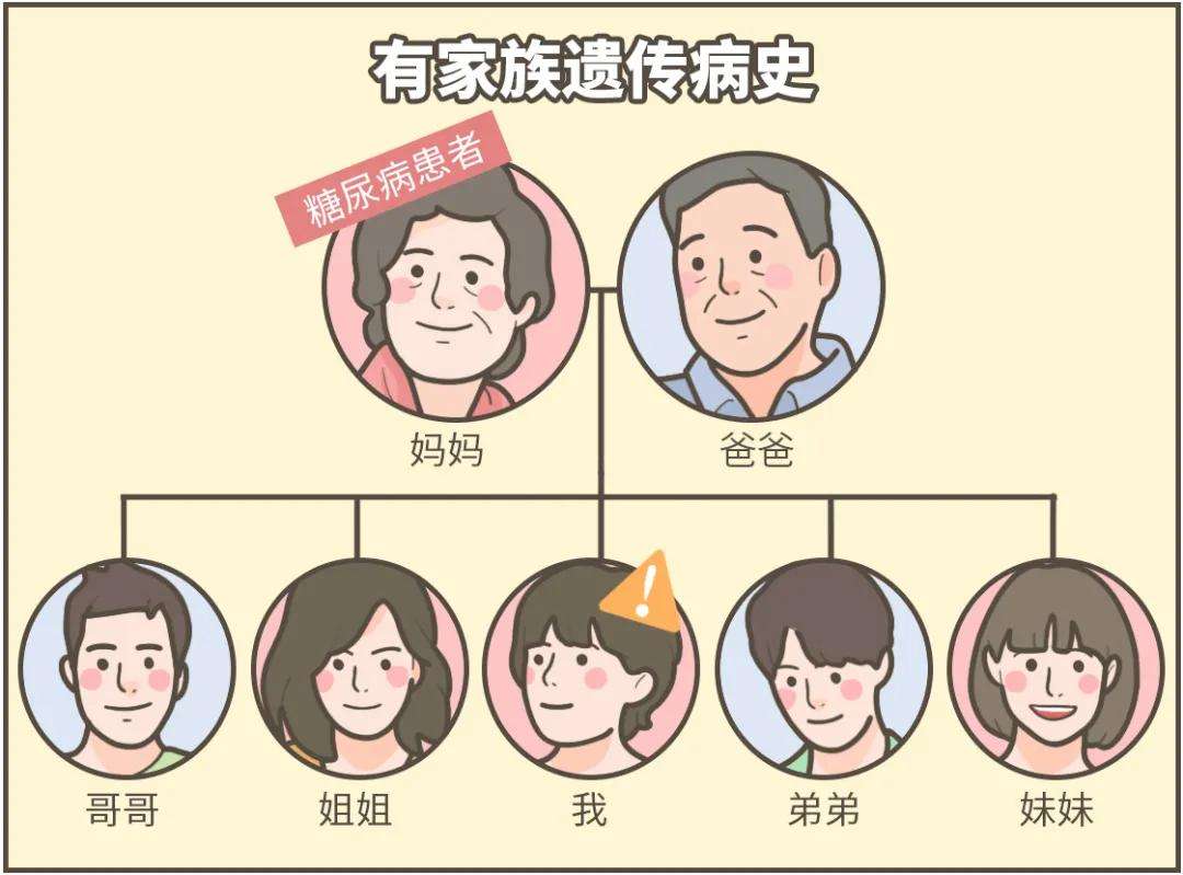 白头发是怎么回事？解密白发产生的原因、症状及应对方法