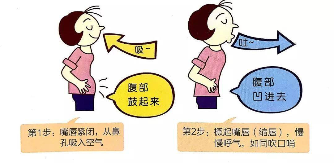 有效提升肺活量：科学训练方法与技巧详解