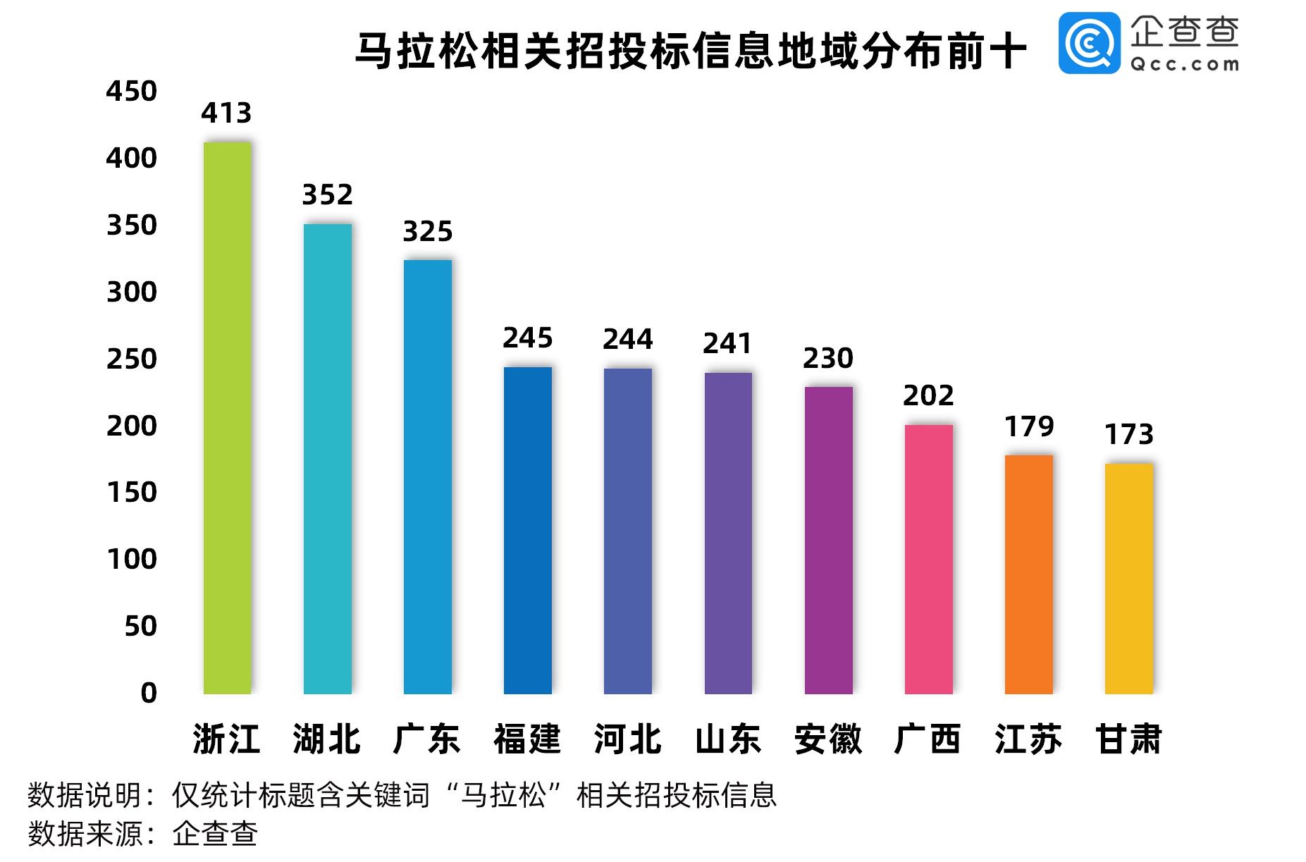 体育赛事，激情胖胜：从历史到现在的热烈冲击