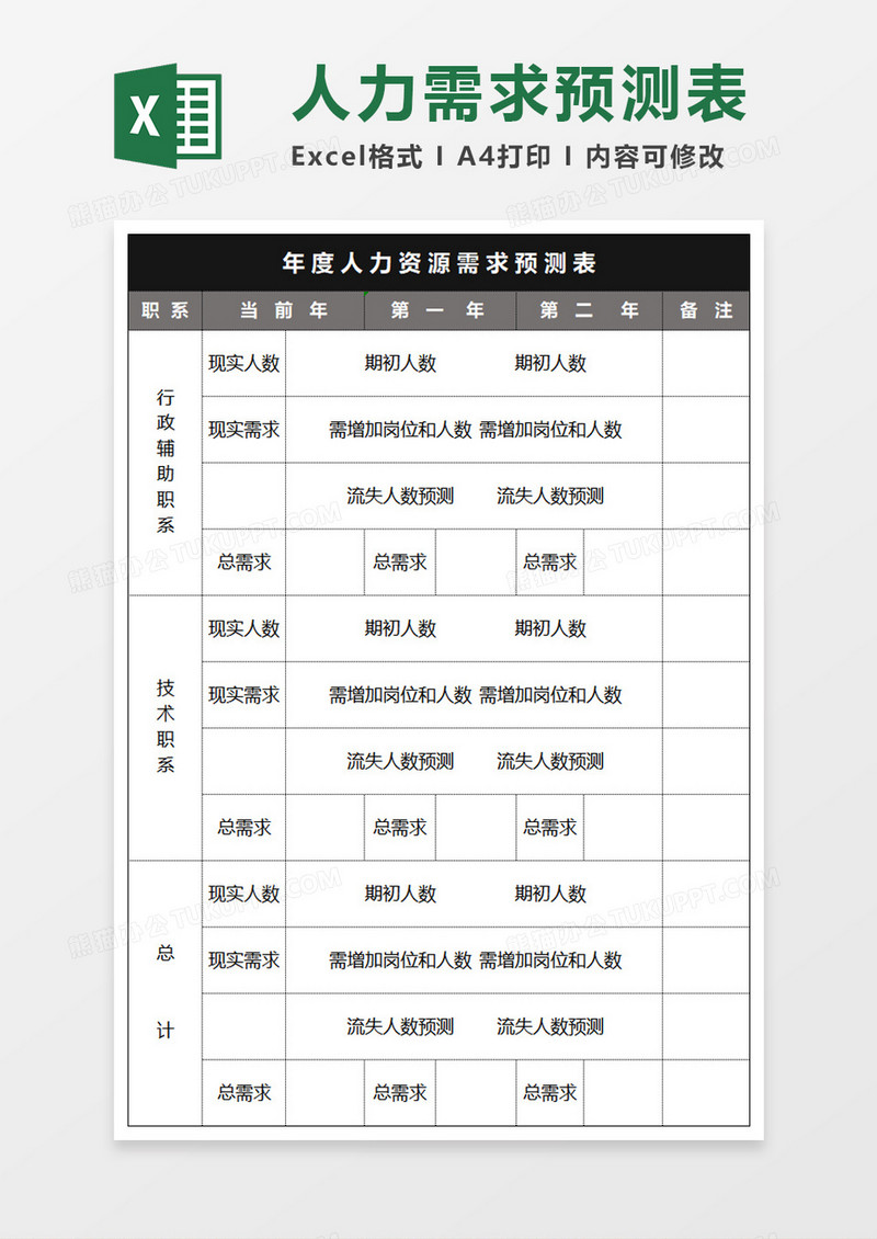 人力资源证书怎么考？2024年权威指南及职业规划建议