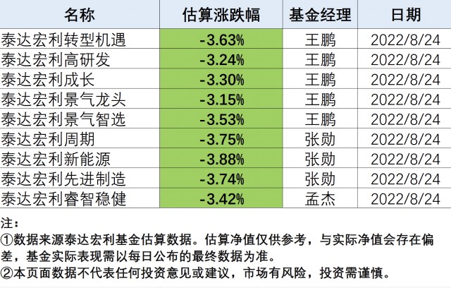 A股最新行情深度解析：政策影响、市场波动与投资策略