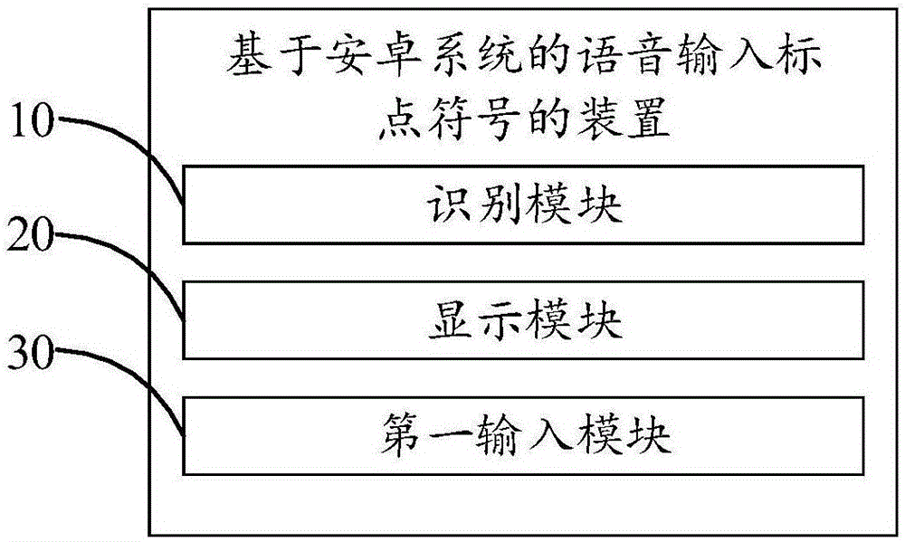 双引号怎么打？电脑、手机及各种输入法详解