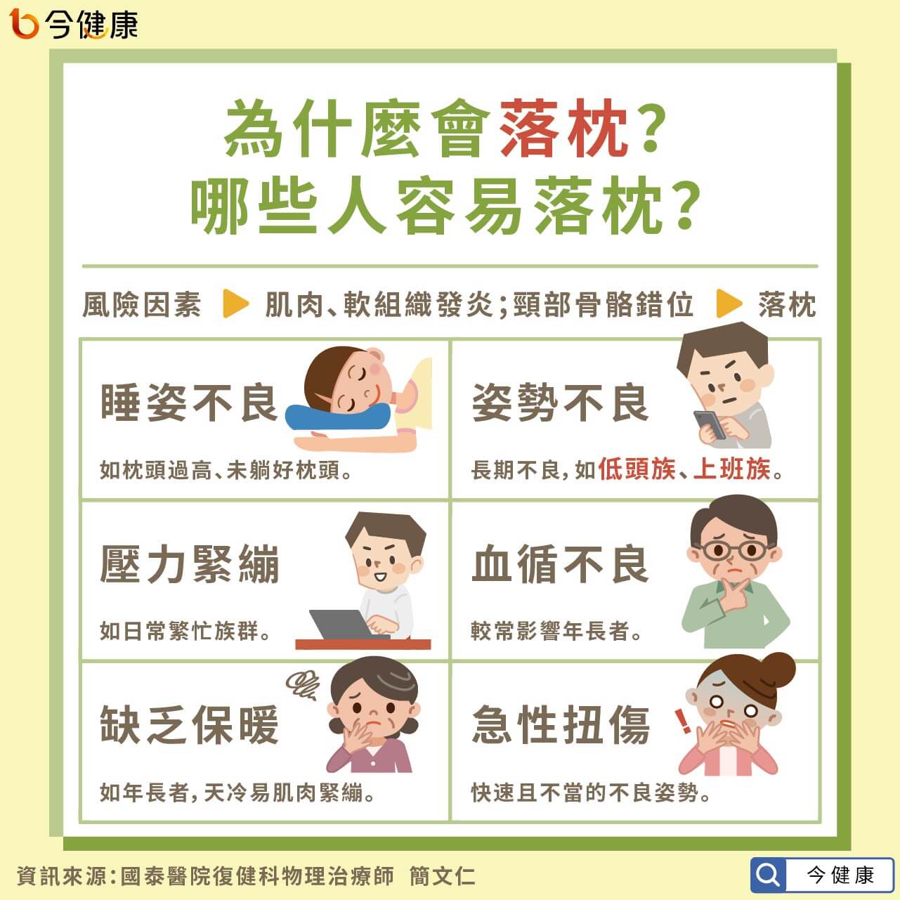 落枕了怎么快速好起来？实用技巧与方法大全