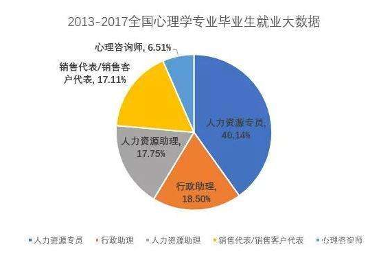 2024年心理咨询师证考试指南：报考条件、考试流程、备考策略全解析