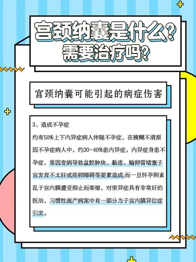 宫颈纳氏囊肿是怎么回事？全面解读病因、症状、诊断及治疗