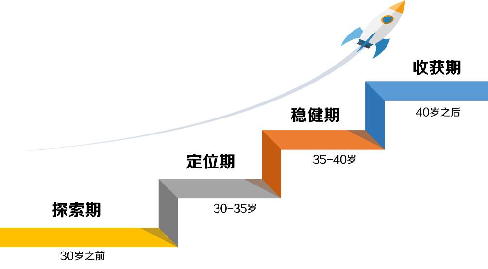 辞职申请怎么写？一份完美辞职信的撰写指南及避坑技巧