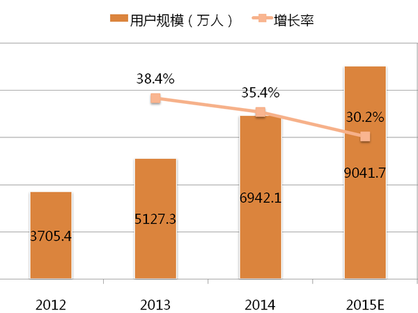 企业邮箱怎么注册？一份详尽的注册指南及企业邮箱选择技巧