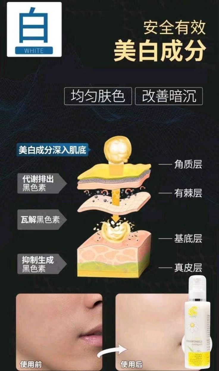 怎么才能变白？揭秘美白秘籍，从内到外焕发光彩