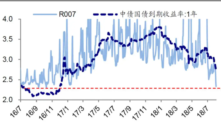 年利率怎么算？详解年利率计算方法及常见误区