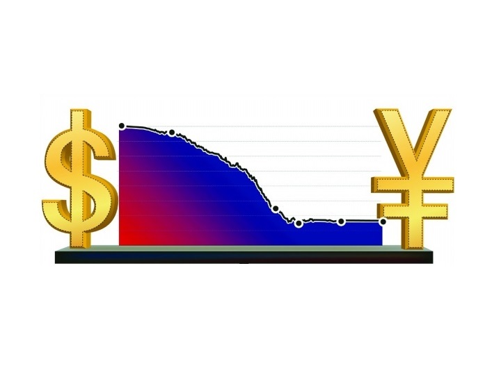 美元最新汇率深度解析：影响因素、未来走势及投资策略