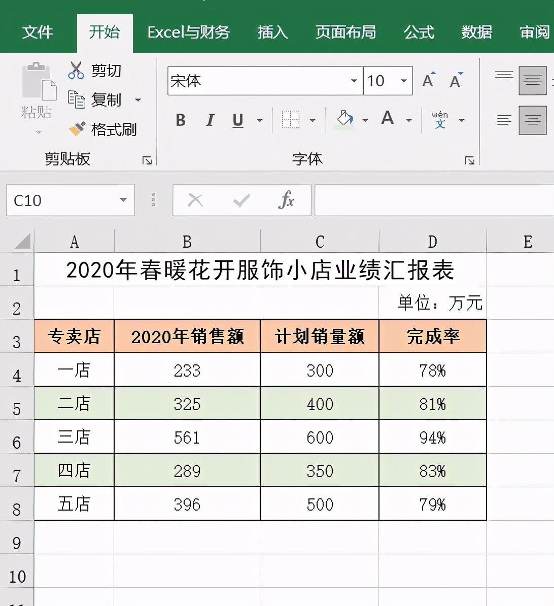 工作业绩怎么写？一份全面指南助你提升业绩汇报水平