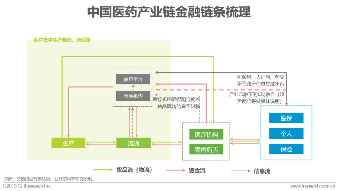 蚂蚁集团上市受阻：剖析国家监管的深层原因及未来走向