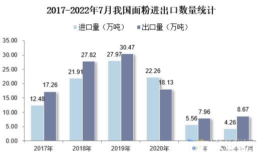 面粉煎饼怎么做？从新手到高手，解锁煎饼美味秘诀