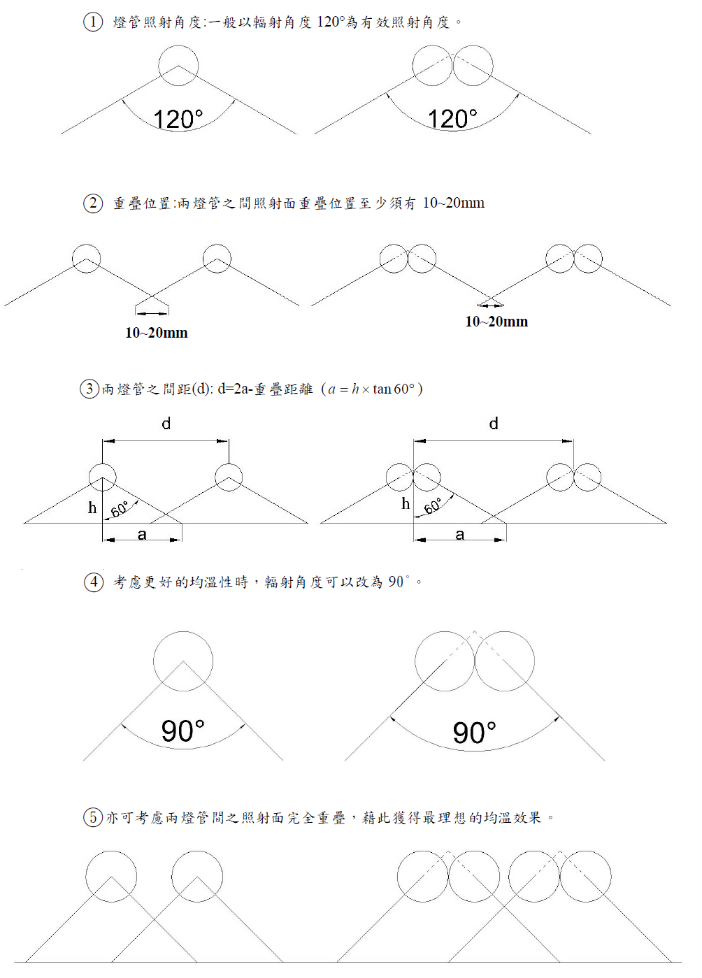 近光灯怎么开启？详解各种车型近光灯开启方法及注意事项