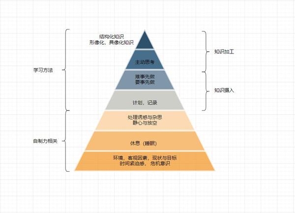 掌握英语书写技巧：从入门到精通，轻松应对各种写作场景