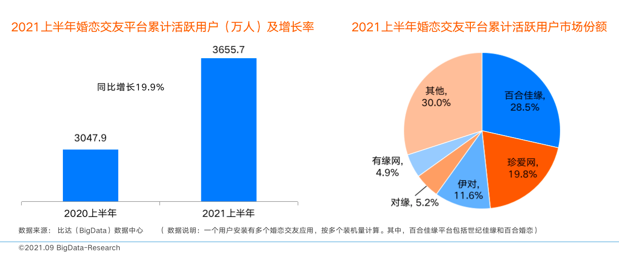 百合怎么做好吃？解锁鲜甜美味的烹饪技巧与秘诀