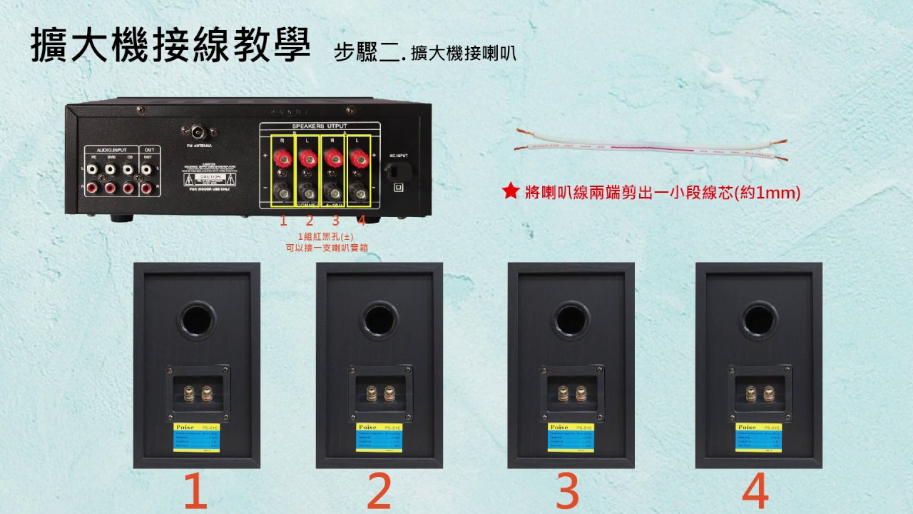 音响怎么串联？详解音响串联方式、优缺点及注意事项