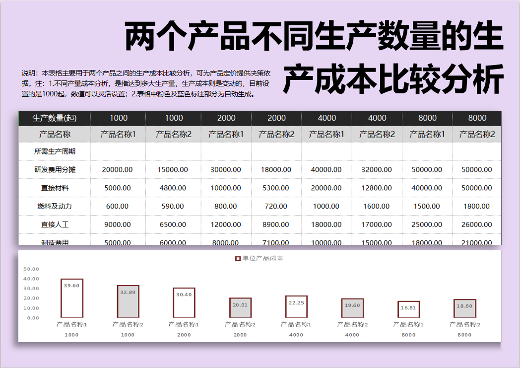 欧莱雅化妆品怎么样？深度解析其产品质量、性价比及市场地位