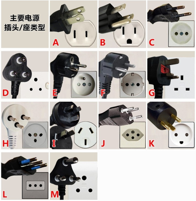 三插头怎么接线三颜色？详解三孔插座的接线方法及安全注意事项