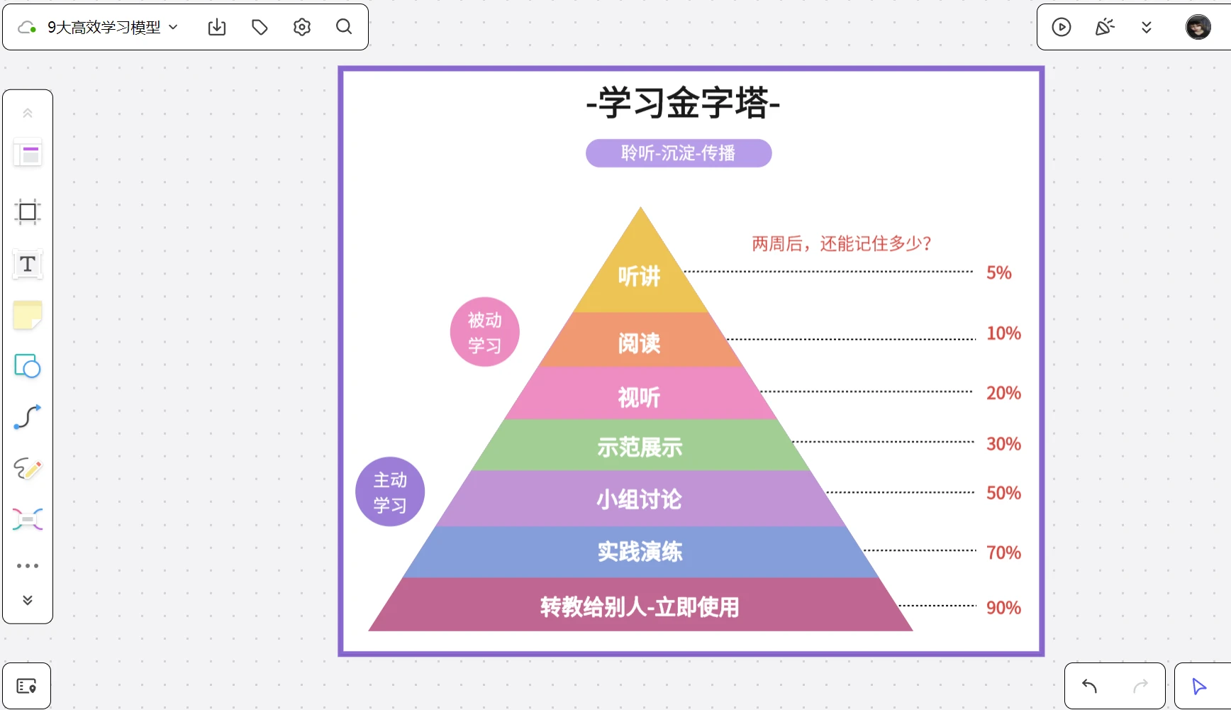 2025年1月2日 第129页