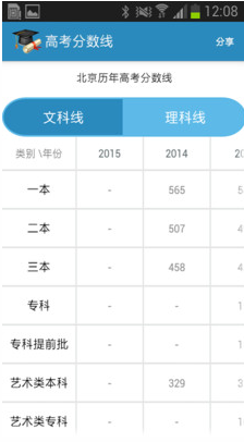 2024高考查分指南：多种途径快速查询你的高考成绩，避免常见问题