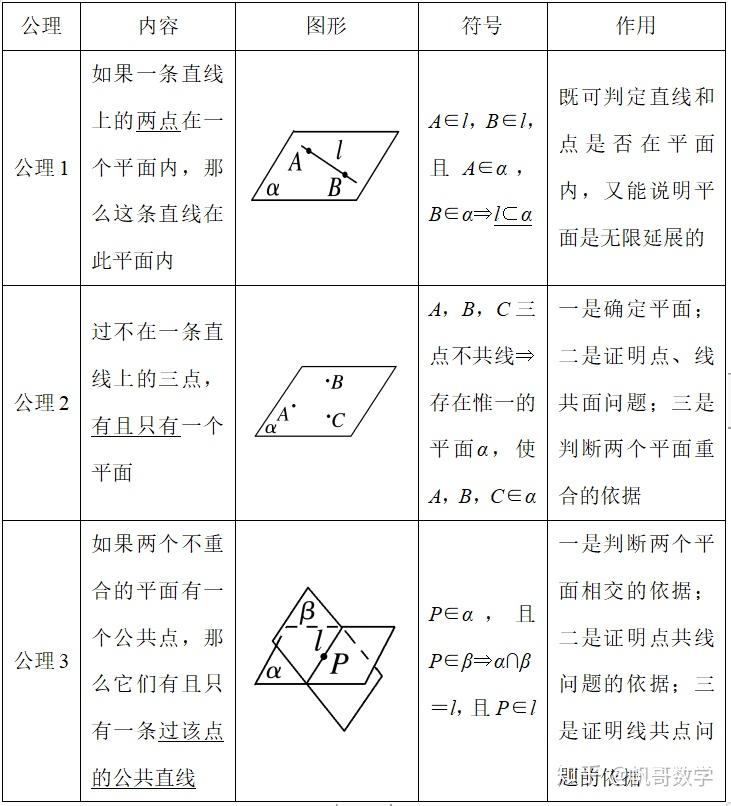 数学符号怎么打出来？全面指南及技巧详解