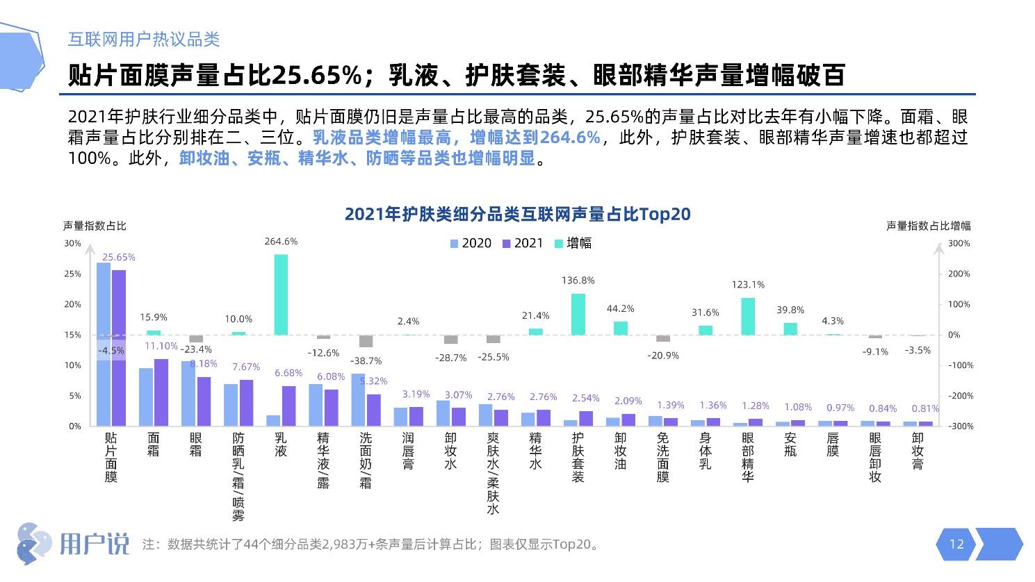 所属行业怎么填？一份详尽的企业注册指南