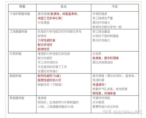 女用避孕套使用方法详解：安全性、有效性和常见问题解答