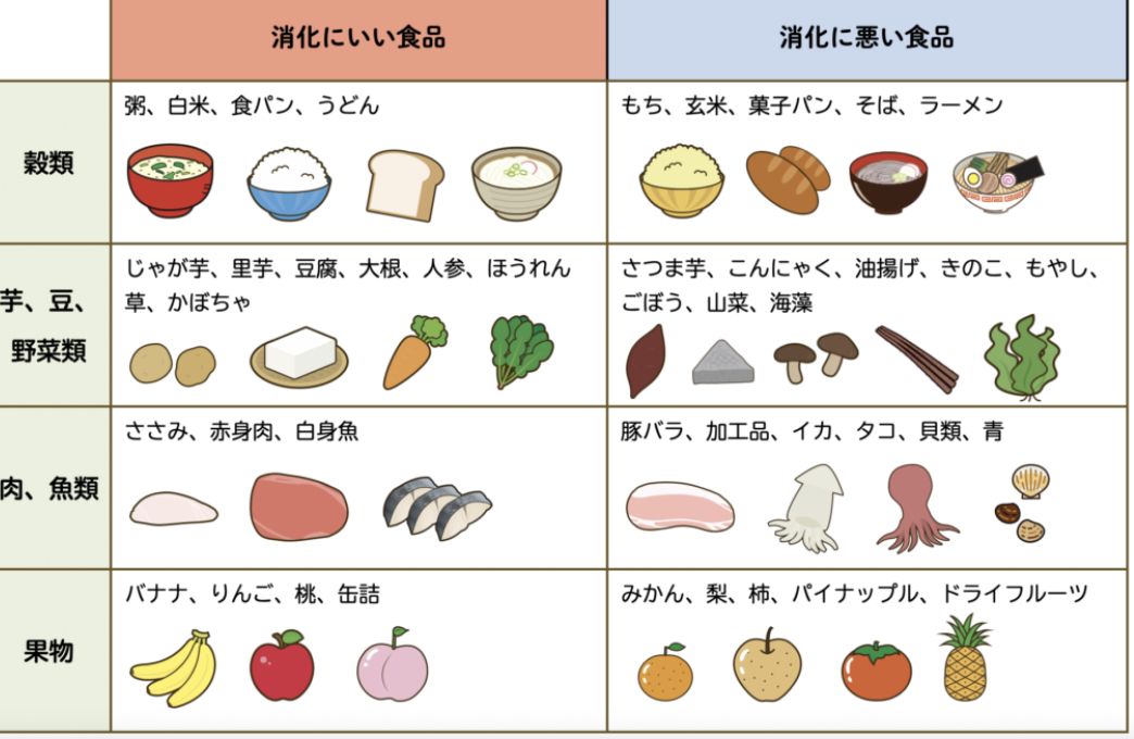 胃子腹气怎么解决？从原因到解决方法的全面分析