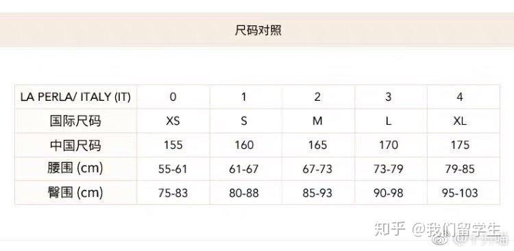 内衣怎么选尺码表？精准测量+科学对照，轻松找到你的完美尺码