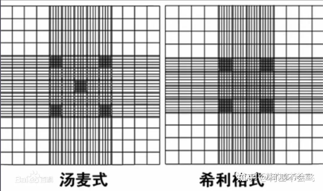 中性粒细胞偏高是怎么回事？深度解析及应对策略