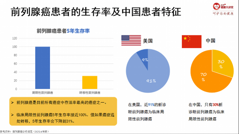 为什么突然硬不了？男性勃起功能障碍的常见原因及应对策略