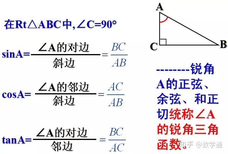 直角三角形斜边长度怎么算？勾股定理及应用详解