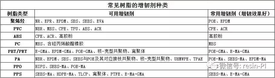 浴火凤凰 第6页