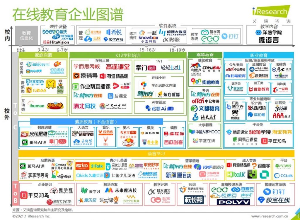 网课下载全攻略：技巧、平台与风险防范指南