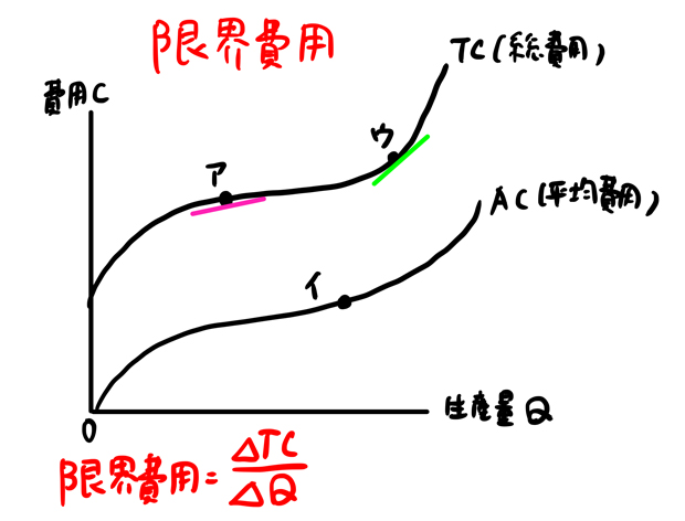 手机怎么买流量？资费套餐、购买渠道及省钱技巧全攻略