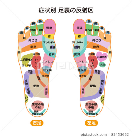 脚踝怎么消肿？快速有效消肿方法及预防措施详解