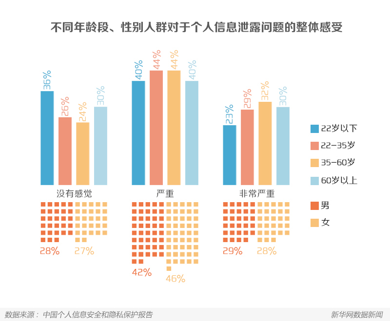 怎么换IP地址手机？深度解析手机IP切换方法及风险