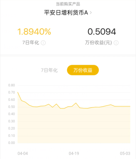 微信零钱通收益计算详解：日结、年化收益及影响因素深度分析