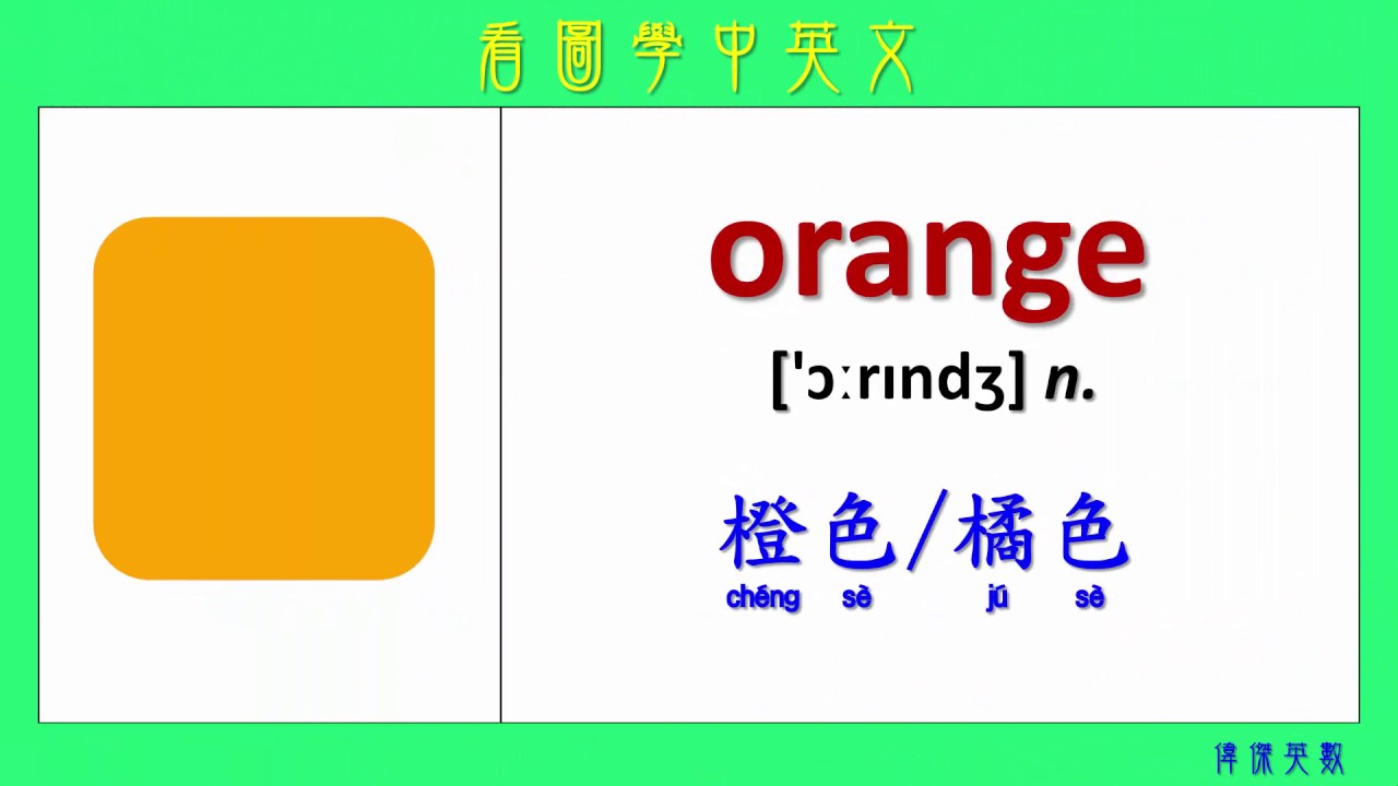 深度解析：吃的英语怎么说？从文化差异到表达技巧全方位解读