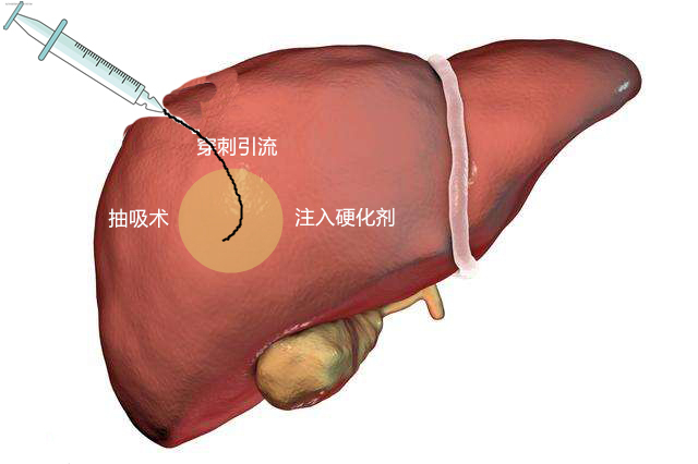 扬帆起航 第38页