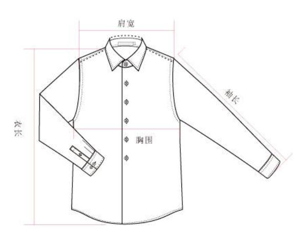 袖太小了怎么办？完全解释和实用建议