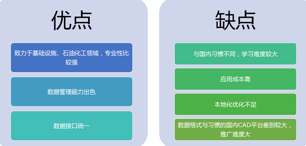 怎么备份短信？深度解析手机短信备份方法及风险