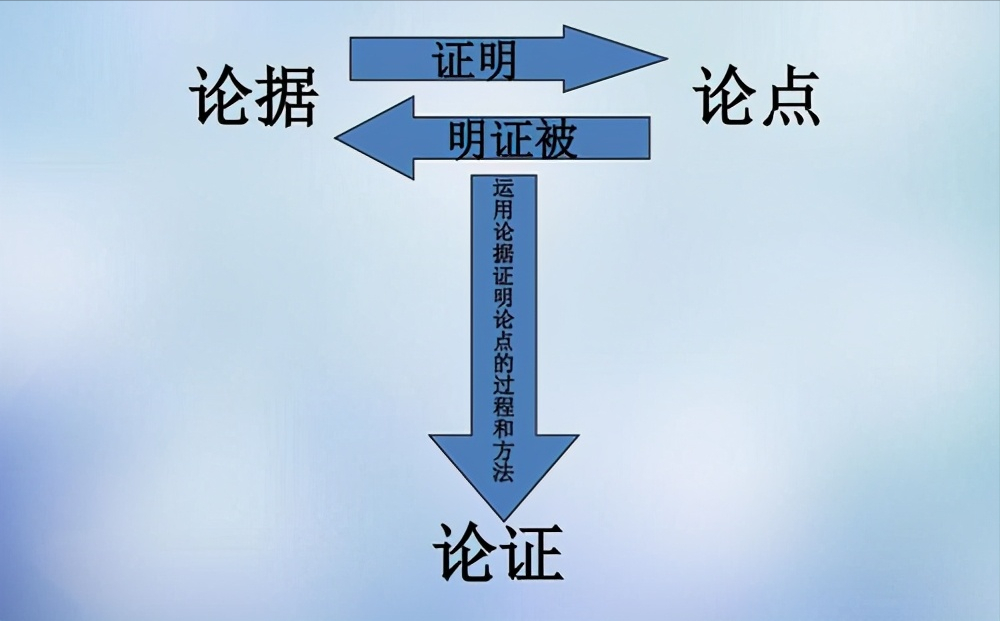 申请报告怎么写？一份完整指南助你轻松搞定申请