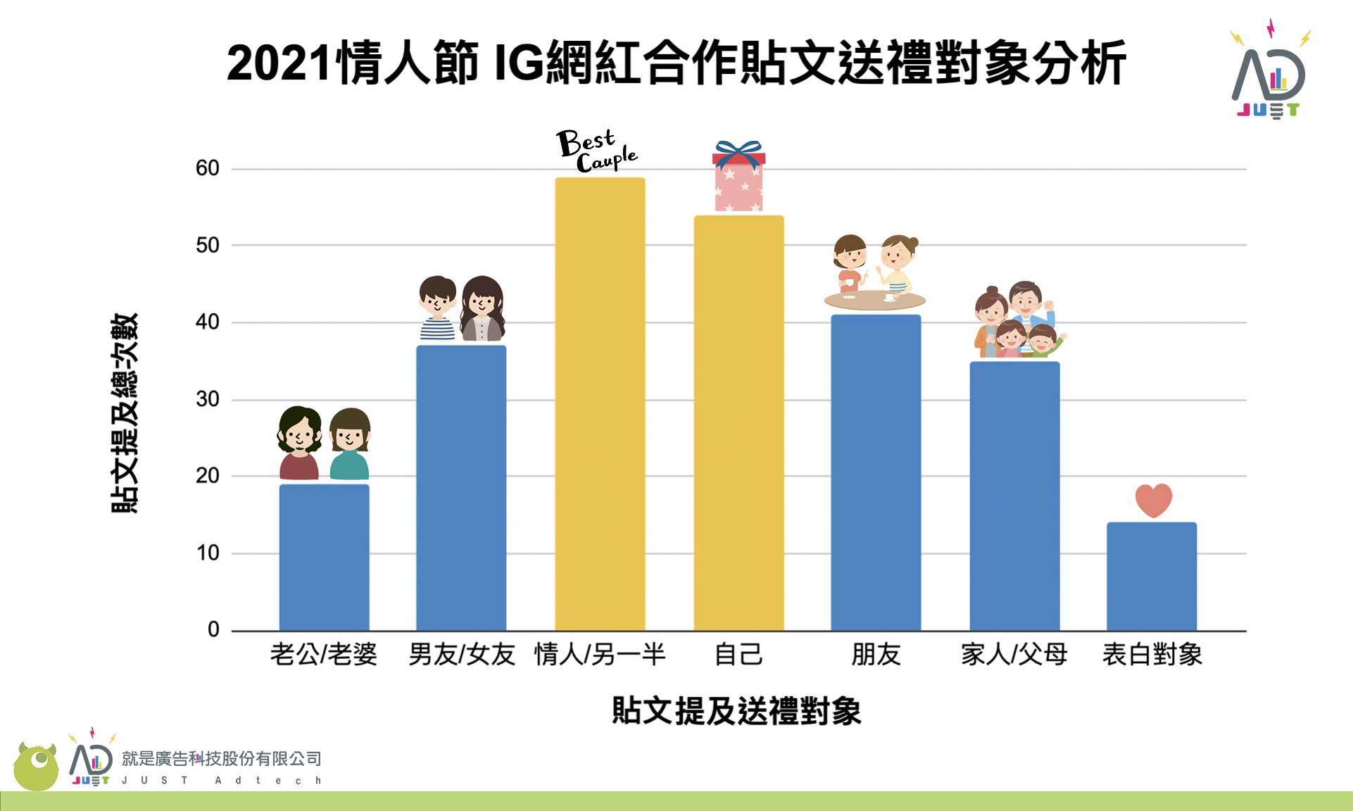 怎么给客户送礼？从选配到将来趋势的全面分析