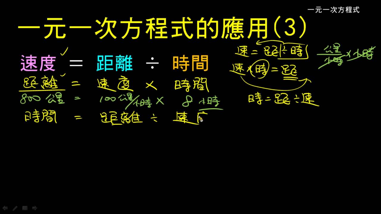 瞬时速度怎么求？深度解析微积分在速度计算中的应用