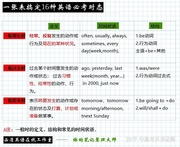 中间用英语怎么说？全面解析英语表达中的“中间”