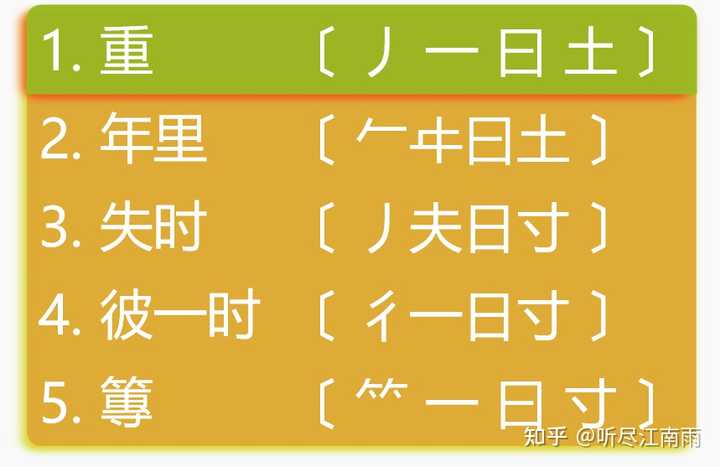 需五笔怎么打？五笔输入法详解及高效输入技巧