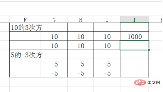 次方怎么计算？详解各种次方计算方法及应用场景